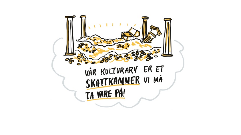 Cover image for Spesifikasjoner for avlevering av SIP og krav til metadata